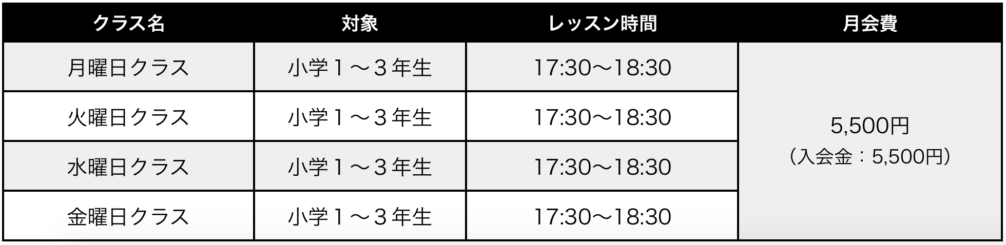 スクリーンショット 2022-05-02 16.07.15